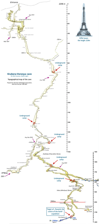 Illustration for article titled Así es el mapa de la cueva más profunda del planeta